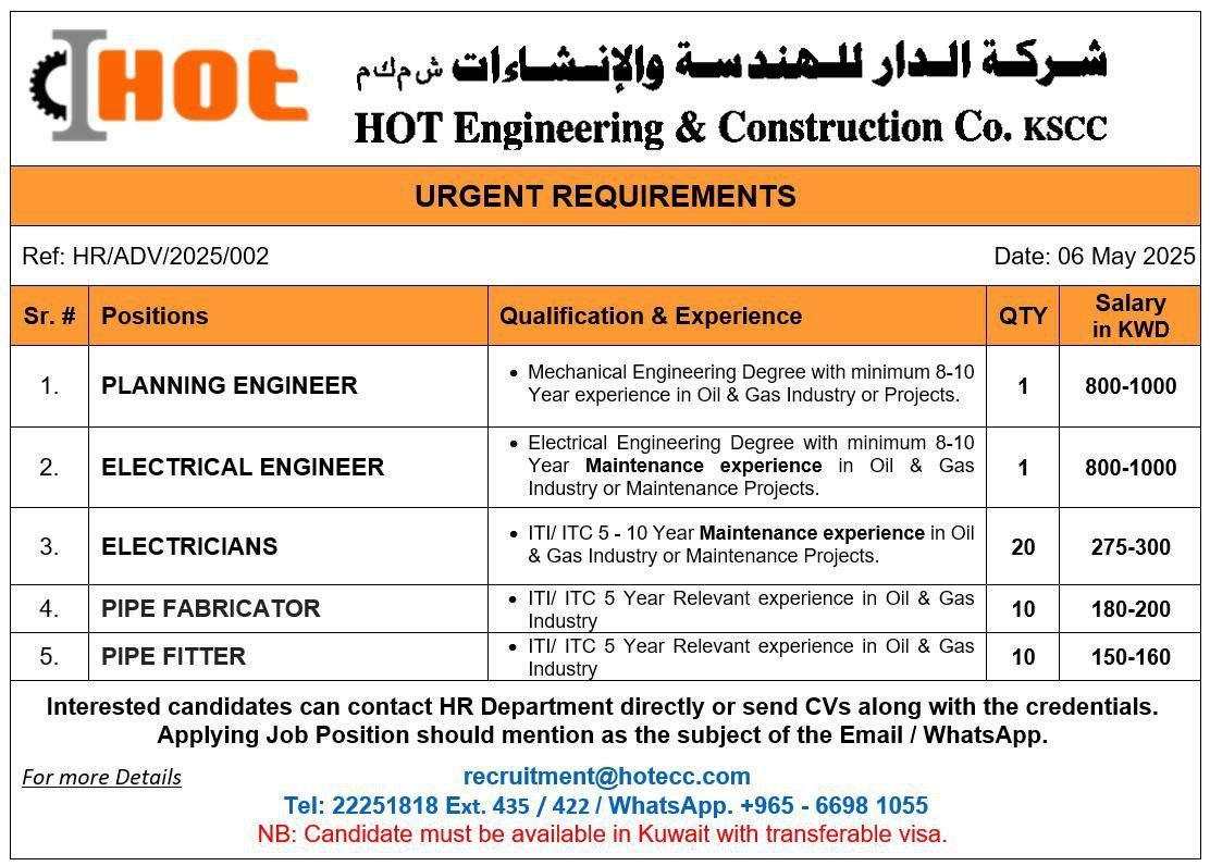 وظائف متعددة في مصر والكويت والأردن عبر job1.muthry.com تشمل مبيعات، خدمة عملاء، هندسة، تصميم، وتربية خاصة.